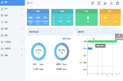 迪信通借政企業(yè)務(wù)發(fā)力信息安全領(lǐng)域，強(qiáng)化投資管理布局
