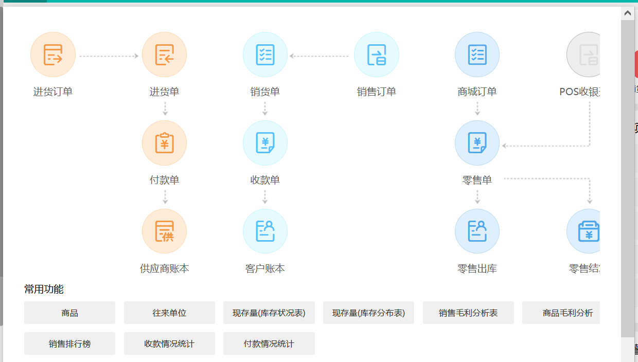 經(jīng)營(yíng)性資產(chǎn)經(jīng)營(yíng)管理措施及資產(chǎn)管理策略